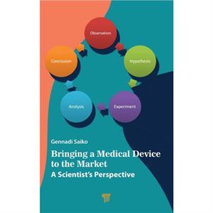 Bringing a Medical Device to the Market by Saiko & Gennadi Ryerson University & Canada