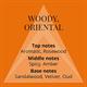 Perfumers Choice No. 10 Mojo Eau de Parfum 83ml Spray-3