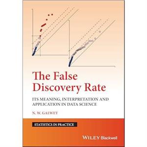 The False Discovery Rate by Galwey & N. W. GlaxoSmithKline & UK