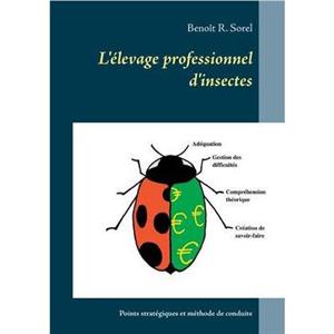 Lelevage professionnel dinsectes by Benot R. Sorel