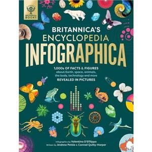 Britannicas Encyclopedia Infographica by Conrad QuiltyHarper