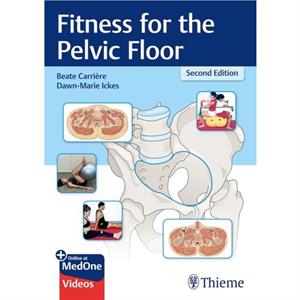 Fitness for the Pelvic Floor by DawnMarie Ickes