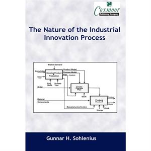 The Nature of the Industrial Innovation Process by Gunnar H Sohlenius