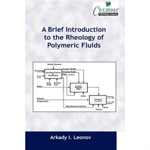 A Brief Introduction to the Rheology of Polymeric Fluids by Arkady I Leonov