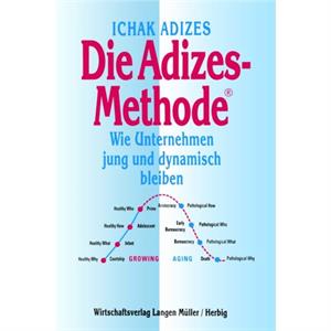 Die AdizesMethode Corporate Lifecycles  German edition by Ichak Adizes