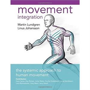 Movement Integration by Johansson