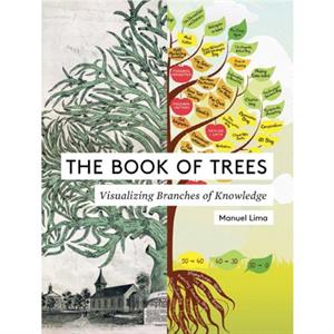 The Book of Trees by Manuel Lima