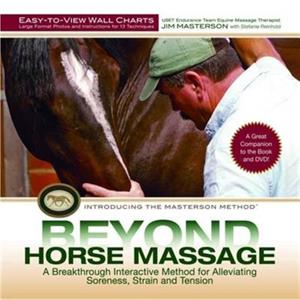 Beyond Horse Massage Wall Chart by Jim Masterton