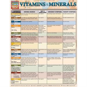 Vitamins  Minerals by Corinne Linton