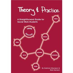 Theory and Practice by Rob Harrison