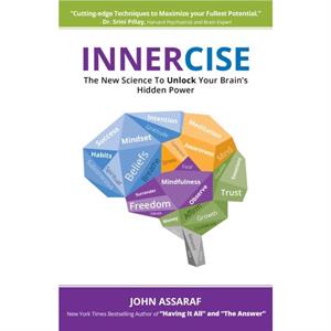 Innercise by John Assaraf