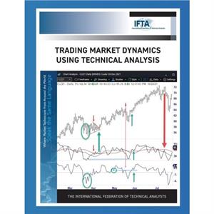 Trading Market Dynamics Using Technical Analysis by Constance M Brown